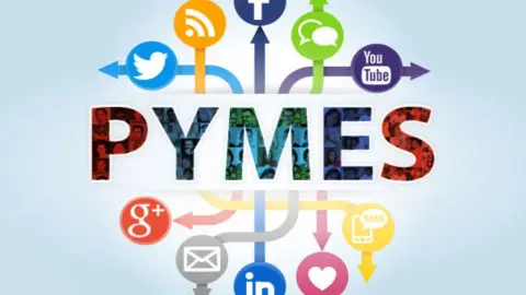 Gestión de PYMES