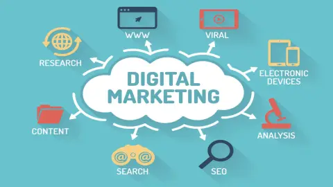 Marketing Digital