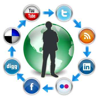 La gestión de las redes sociales llega al mundo de la hostelería imagen 1 social media
